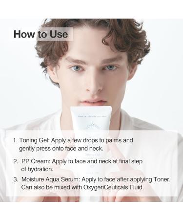 Post Procedure Skin Care SOS PP Kit | Restorative Gel Serum & Cream for Laser Microneedling & Peel Recovery - Buy Online on GoSupps.com