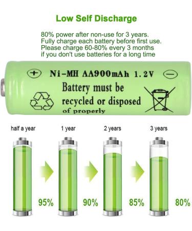 16 Packs AA 900mAh Ni-MH Rechargeable Batteries - Pre-Charged for Solar Lights & Garden Use | International Shipping Available - Buy Online on GoSupps.com