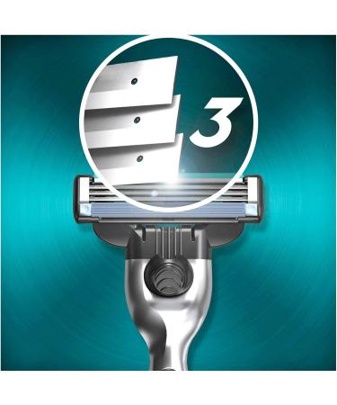 Buy Gillette Mach3 Shaving System (40g) - Best International Shipping | Smooth Shave & Comfort - Buy Online on GoSupps.com