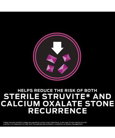 Purina Pro Plan Veterinary Diets UR Urinary Ox/St Canine Formula Wet Dog Food - 12 Pack - Buy Online on GoSupps.com