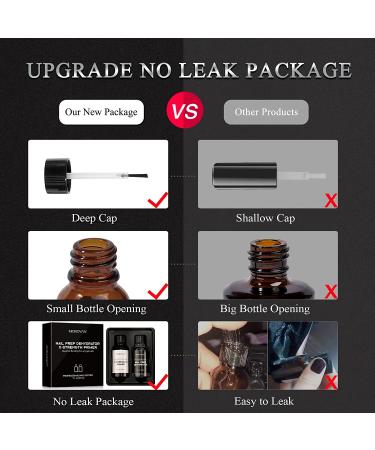 Morovan Acrylic Nail Primer & Dehydrator Set â€“ Professional 30ML Fast Air Dry | 2 Pack - Buy Online on GoSupps.com