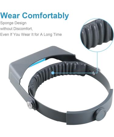 Head Mount Magnifier Visor Double Lens with 4 Replaceable Lenses 1.5X-3.5X for Repair, Crafts, Seniors - Professional Jeweler Loupe - Optical Glass - Buy Online on GoSupps.com