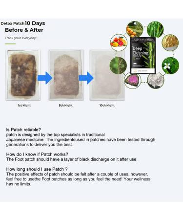 Deep Cleansing Foot Pads Ksndurn 20 PCS Foot Pads - Body Cleansing Pads - Buy Online on GoSupps.com