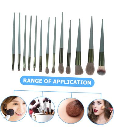 POPETPOP Makeup Foundation Facial Kit - Buy Online on GoSupps.com