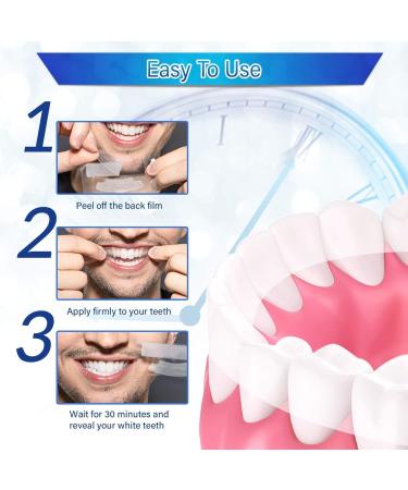 Teeth Whitening Teeth Whitening Strips (15 units (Pack of 1)) - Buy Online on GoSupps.com