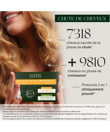 Lux ol 2-in-1 Hair Loss Treatment - Promote Growth & Reduce Shedding | 1 Month Supply (14 x 6 ml Bottles) - International Shipping Available - Buy Online on GoSupps.com