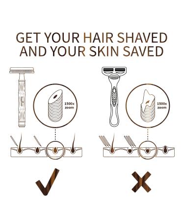 Eco-Friendly Safety Razor for Men & Women | Bamboo Grip Razor Plane | Zero Waste Shaving | BAMBaw Slim Dark - Buy Online on GoSupps.com