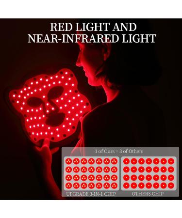 Devowellte Red Light Face Portable Near Infrared Light Lamp LED Red Light at Home and Office - Buy Online on GoSupps.com