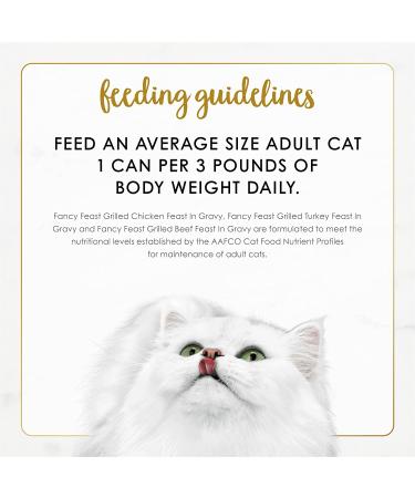 Purina Fancy Feast Gravy Wet Cat Food Variety Pack - Poultry & Beef Grilled Collection - 30 Pack - Buy Online on GoSupps.com