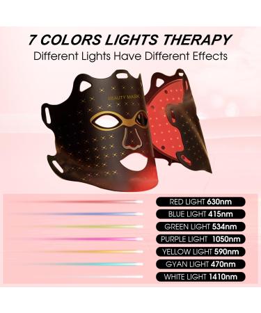 Flexible Silicone Facial Mask - Portable Red & Blue LED Therapy for Skin Care | Remote Control 7 Colors - Buy Online on GoSupps.com