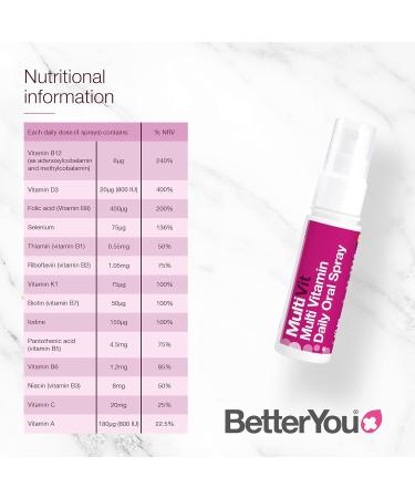 BetterYou MultiVit Daily Oral Spray - 1-Month Supply - 14 Essential Nutrients - Natural Blackcurrent and Plum Flavor - Pill-Free Multi Vitamin Supplement - Buy Online on GoSupps.com