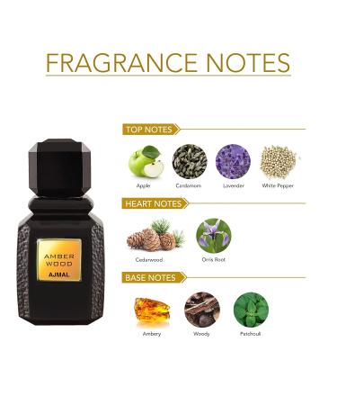 Ajmal Amber Wood for Unisex EDP 3.4 Ounce - Made in Dubai - Buy Online on GoSupps.com