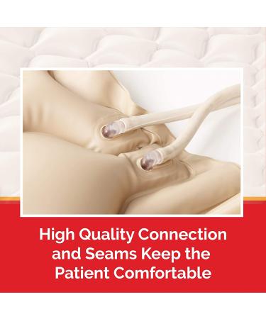 Wave Medical Premium Alternating Pressure Pad System - Pressure Sore Relief Mattress Pad with Ultra Quiet Pump - Fits Standard Hospital Bed - Bedridden Patients - Bed Sore Prevention - Buy Online on GoSupps.com