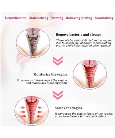 AnnieCare Instant Anti-Itch Detox Slimming Products - Natural Viginal Gel & Capsules (10Box) - Buy Online on GoSupps.com