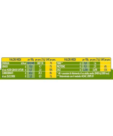 Gran Pavesi Cracker Olive & Herbs 250g - Premium Italian Snack International Shipping Available - Buy Online on GoSupps.com
