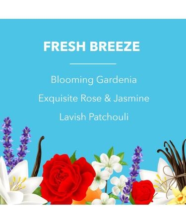 Fabulosa Odour Removing Strong Sink & Drain Unblocker Cleaner and Freshener Cuts Through Grease Dirt and Soap Scum 1L 6 Pack Fresh Breeze Fresh Breeze 1 l (Pack of 6) - Buy Online on GoSupps.com