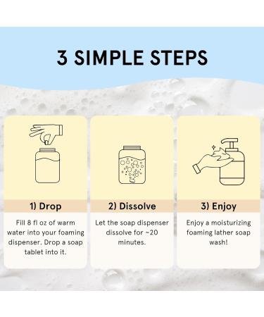 Leafinty Foaming Hand Soap Tablet Refills - 12 Pack - 96 fl oz - Lemon Scent - Compostable Packaging - Moisturizing Formula - Buy Online on GoSupps.com