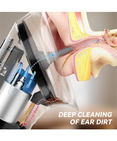 GOAKICHGO Ear Wax Removal - Electric Ear Wax Removal Kit - Ear Cleaner for Safe and efficient Removal of Earwax buildup Ear Irrigation Kit Includes 12 Tips IPX7 Cleaning for Adults & Kids - Buy Online on GoSupps.com