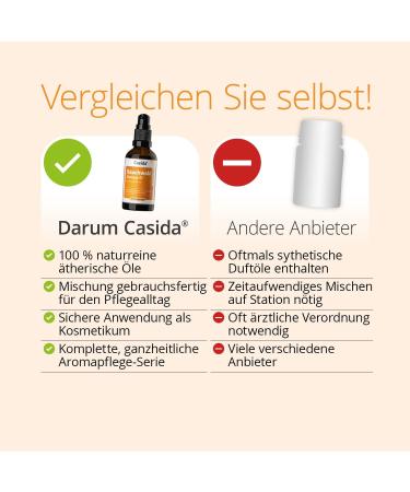 Casida Belly Wellbeing Massage Oil - 100% Natural Soothing Oil for Relaxing Belly Relief - 50 ml - Buy Online on GoSupps.com