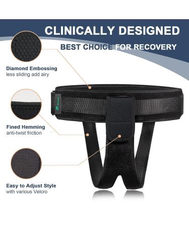JOMECA Pelvic Support Belt for Prolapse & Vulvar Varicosities - Large Size | SPD Treatment & Pelvic Floor Support Girdle | Relieve Pelvis & Groin Pain - Buy Online on GoSupps.com