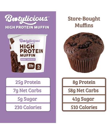Bootylicious High-Protein Muffin 12-Pack | 25g Protein | 7g Net Carbs | 1.86-1.76oz Cup | Variety Pack - Buy Online on GoSupps.com