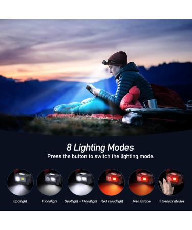 Bluchar LED Head Lamp 2 Pack - Rechargeable 8 Light Modes Waterproof Mini Headlamp for Jogging Camping & Fishing - Buy Online on GoSupps.com