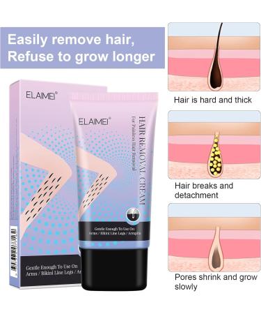 Hair Removal Cream Intimate Painless Hair Remover Painless Flawless Depilatory Cream for Sensitive Skin - Depilatory Cream for Private Areas Pubic Body And Underarms Hair Removal Cream for Women - Buy Online on GoSupps.com