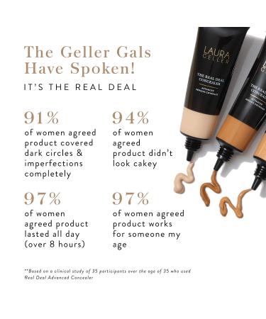 LAURA GELLER NEW YORK The Real Deal Concealer - Golden Medium - Buy Online on GoSupps.com
