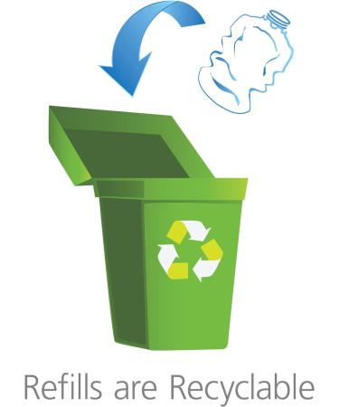 GOJO TFX Premium Antibacterial Handwash Refills, Fresh Fruit Scent, 1200 mL - Pack of 2 - Buy Online on GoSupps.com