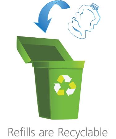 Foaming Handwash with Moisturizers - Cranberry Scent 2000 mL Refill | 2/Carton - International Shipping - Buy Online on GoSupps.com