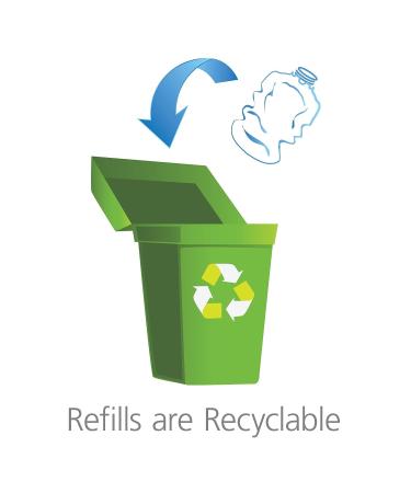 GOJO Clear & Mild Foam Handwash EcoLogo Certified 1200 mL Refill for LTX-12 Dispenser - Fragrance Free 40.5 Fl Oz (Pack of 2) - Buy Online on GoSupps.com