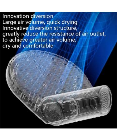 Body Dryer Negative Ions Full Body Dryer 2 Gears Adjustable 1350W/50HZ Toilet Body Dryer After Shower Hand Dryer Body Hair Dryer for Household(Withoutweightscale) Withoutweightscale A - Buy Online on GoSupps.com
