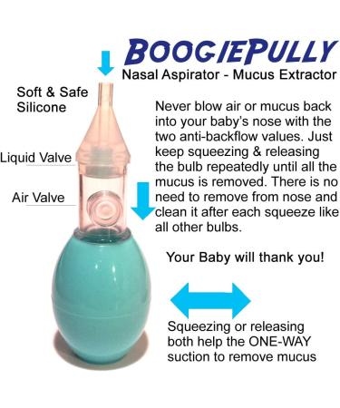 BoogiePully Baby Nasal Aspirator - Cleanable & Reusable - Anti-Back Flow Valve - Blue - Buy Online on GoSupps.com