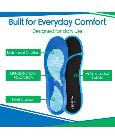 ViveSole Gel Insoles for Men & Women - Ultimate Comfort Shoe Inserts for All-Day Support Arch & Heel Relief - Thin Cushioned Soles for Sneakers & Boots - L/XL Size - Buy Online on GoSupps.com