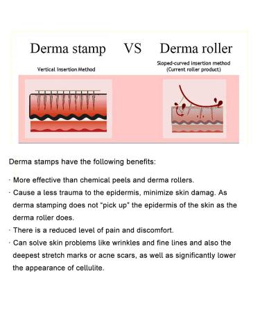 Koi Beauty Professional Derma Stamp Microneedling Pen - Adjustable Titanium Microneedle Roller for Facial and Body Hair Growth - Basic Version - Buy Online on GoSupps.com