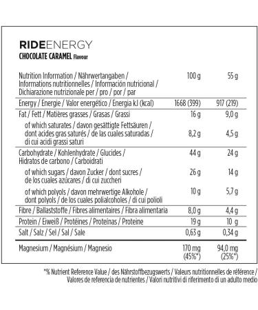 Powerbar Ride Energy Chocolate-Caramel 18x55g - Carbohydrate Protein Bar with Magnesium - Buy Online on GoSupps.com