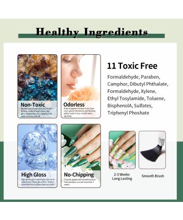 LanFo Green Gel Nail Polish Set - 6 Shades for Spring & Summer Collection - Buy Online on GoSupps.com