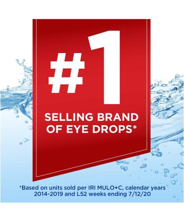 Clear Eyes Maximum Redness Relief Eye Drops - 0.5 Fl Oz (Pack of 3) | Fast Relief from Dryness Burning & Irritation - Max Strength Formula - Buy Online on GoSupps.com