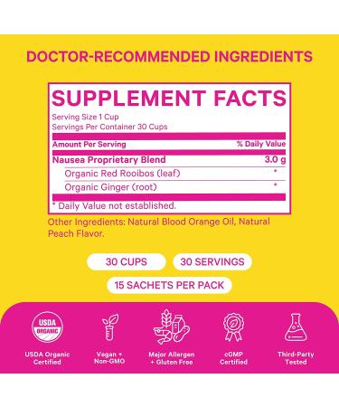 Organic Pink Stork Nausea Tea for Morning Sickness Relief - Prenatal Anti-Nausea Support for Pregnancy - Ginger Orange Blend - 30 Cups - Buy Online on GoSupps.com