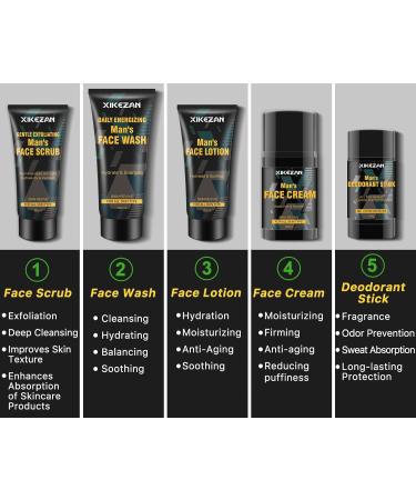 Shop Unique Men's Skin Care Kits | Nourish & Hydrate | Perfect Christmas Gifts for Him Dad Husband Boyfriend & Teen - Buy Online on GoSupps.com
