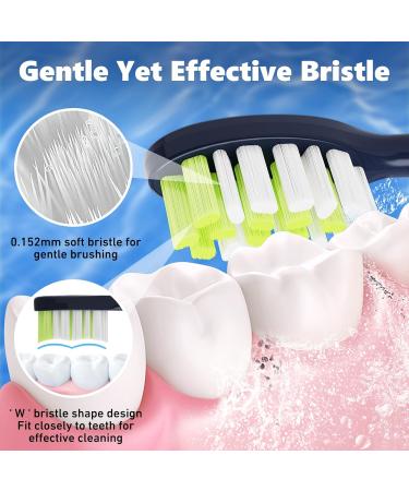 10 Pack Compatible Philips One Series Sonicare Replacement Brush Heads - Midnight Navy Blue for HY1100 HY1200 BD100/AZ Electric Toothbrush - Buy Online on GoSupps.com
