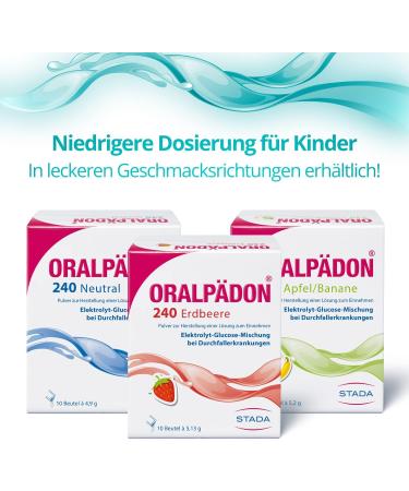 Elotran's Electrolyte Drinking Powder - Replenish Fluids & Salt Loss from Diarrhea - 10 Convenient Bags - Buy Online on GoSupps.com