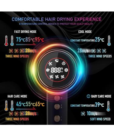 High-Speed Hair Dryer with Diffuser for Curly Hair - 2000W Ionic Blow Dryer with 150 000RPM Motor 8 Temps & 3 Speeds - Blue - Buy Online on GoSupps.com