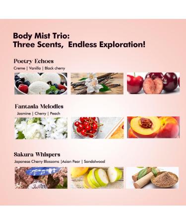 Body Spray for Women Body Fragrance Mist Gift Set 3-Pack Each 60ml/2.1 FlOz Travel Size Three Scents Womens Body Spray - Buy Online on GoSupps.com