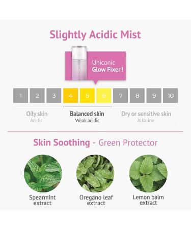 SELFBEAUTY Glow Makeup Setting Spray - Hydrating & Illuminating | Dewy Finish, Long-Lasting Fixing | 3.38fl.oz - Buy Online on GoSupps.com
