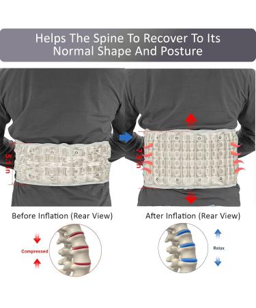 Spinal Decompression Belt for Lumbar Traction | Theratrac Back Stretcher for Lower Back Pain Relief Adjustable Support (Small/Medium - Buy Online on GoSupps.com