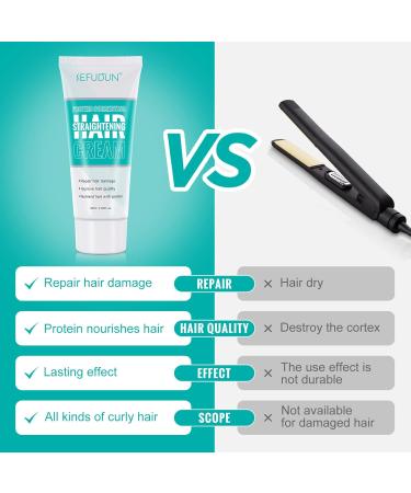 Hair Straightening Cream - Nourishing Protein Repair for Damaged Hair | Smooth Silk & Gloss Finish for Men & Women - Buy Online on GoSupps.com