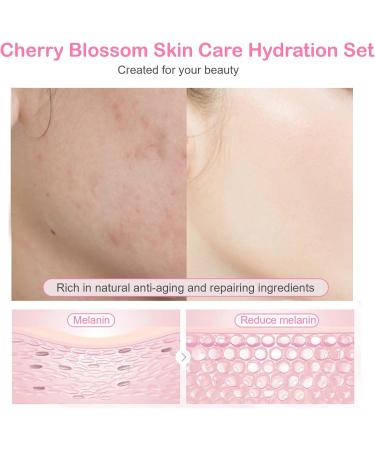 Xumann Skincare Set for Teenagers Girls Travel Skin Care Sets & Kits Kids Skin Care Products Teen Skincare Set - Buy Online on GoSupps.com