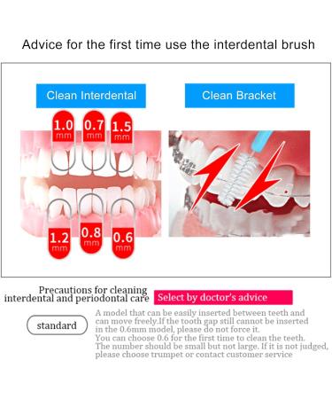 60-Part Interdental Brush Set | Slim & Comfortable Orthodontic Care for Adults & Kids - Yellow - Buy Online on GoSupps.com