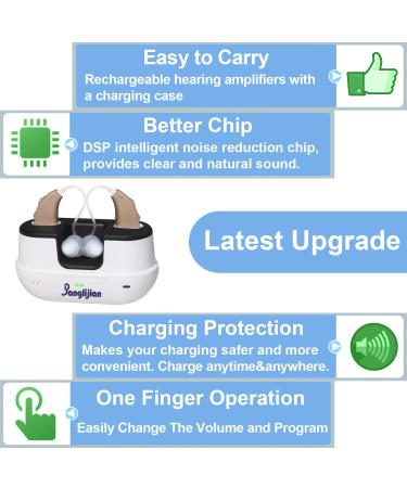 Banglijian Rechargeable Hearing Aids for Adults & Seniors | Magnetic Contact Charging | Noise Reduction & Feedback Cancellation | Pair Beige - Buy Online on GoSupps.com